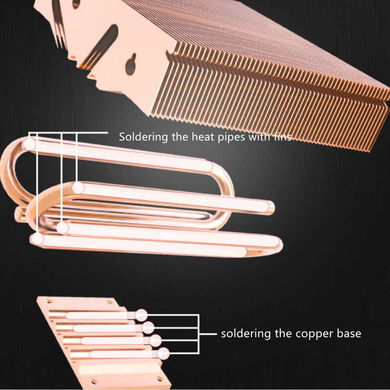 Custom heat pipe heat sinks